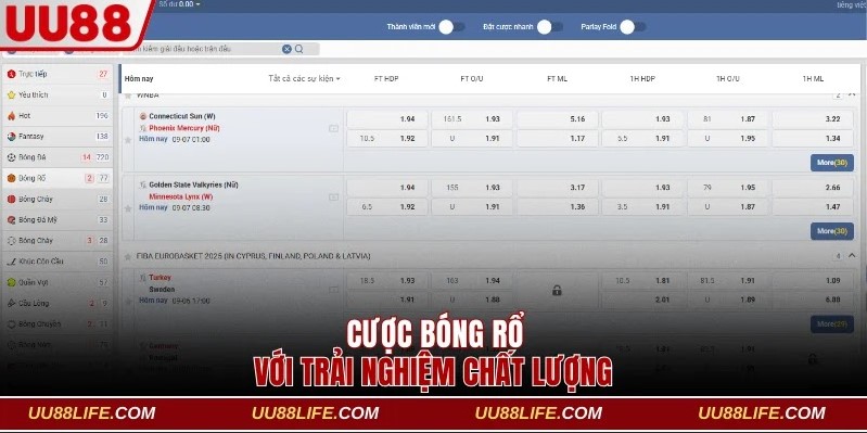 Cược bóng rổ với những trải nghiệm chất lượng