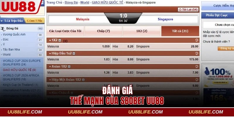 Đánh giá thế mạnh của sảnh cược uy tín