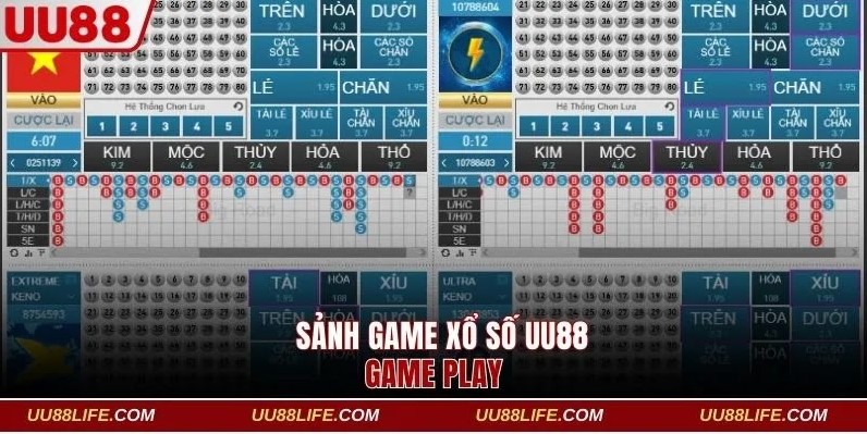 Sảnh trò chơi Game Play trong Xổ Số UU88